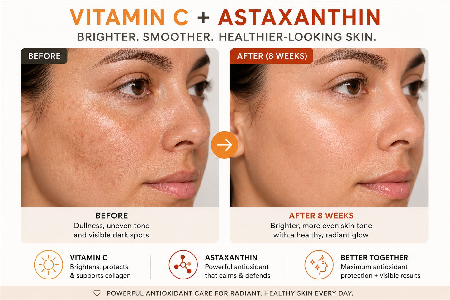 Serenity Hue Lab Twist™ 20% THD Vitamin C + Astaxanthin Advanced Brightening Antioxidant Serum | 30ml