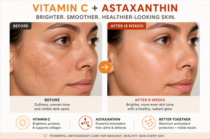 Serenity Hue Lab Twist™ 20% THD Vitamin C + Astaxanthin Advanced Brightening Antioxidant Serum | 30ml
